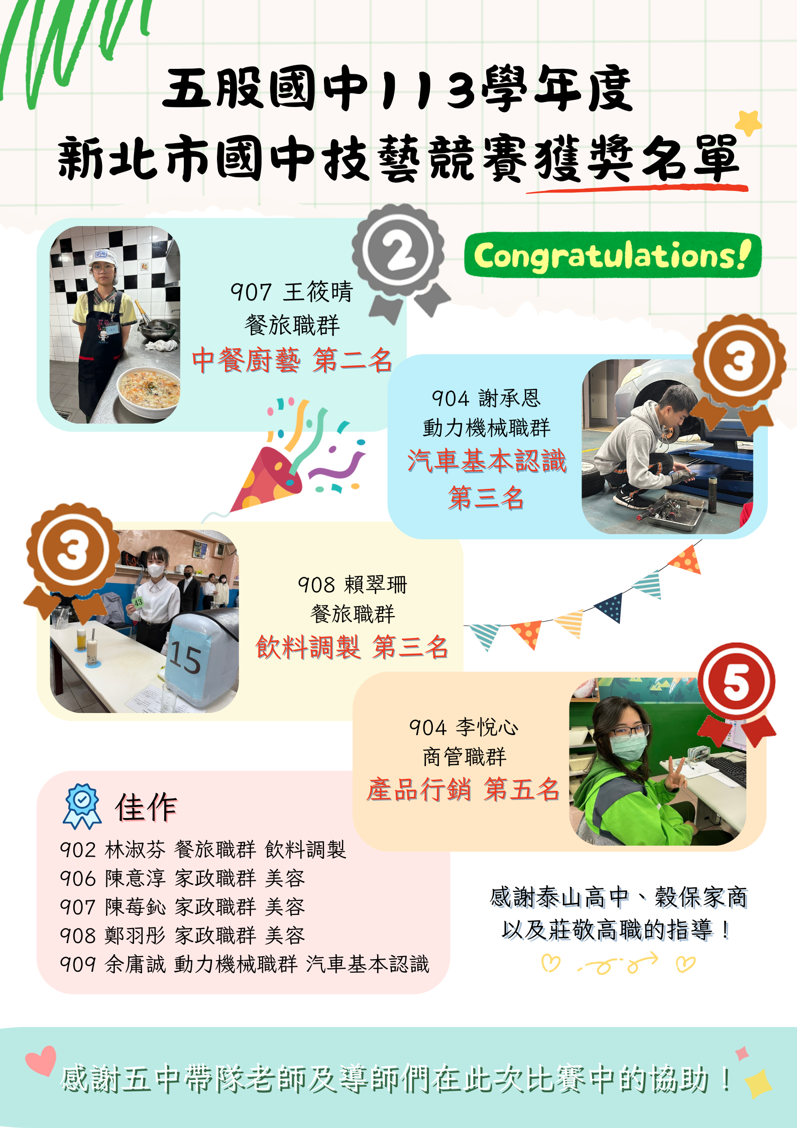 113學年新北市技藝競賽五中得獎海報.png (1.68 MB)